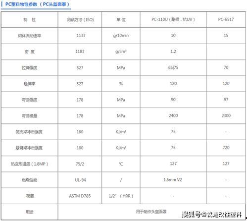 料表到底应该怎么看,深度解析生成概述文章的秘诀
