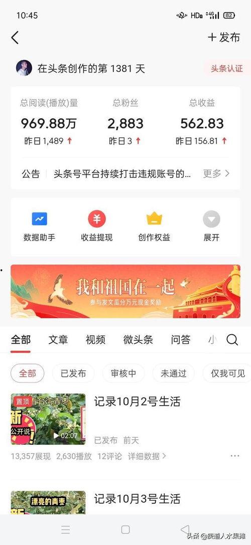发头条视频就有收益吗,发布短视频，轻松实现收益变现