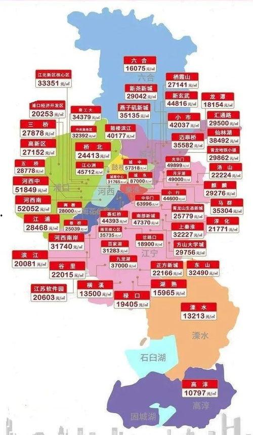 上海头条重点区域疫情图,多区持续监测，防控措施加强