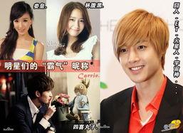 明星现在网名昵称,昵称背后的明星故事